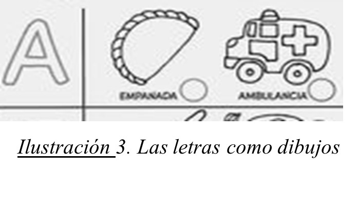 Las letras como dibujos