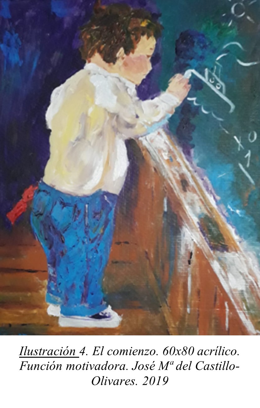 El comienzo. 60x80 acrílico. Función motivadora