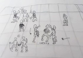 Función catalizadora. Esquema explicativo de juego motriz Latrúnculus dinámico