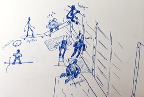Función catalizadora. Situación motriz. Ámbito de la Educación Física