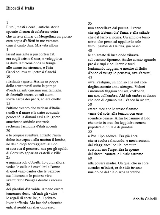 Ricordi d'Italia