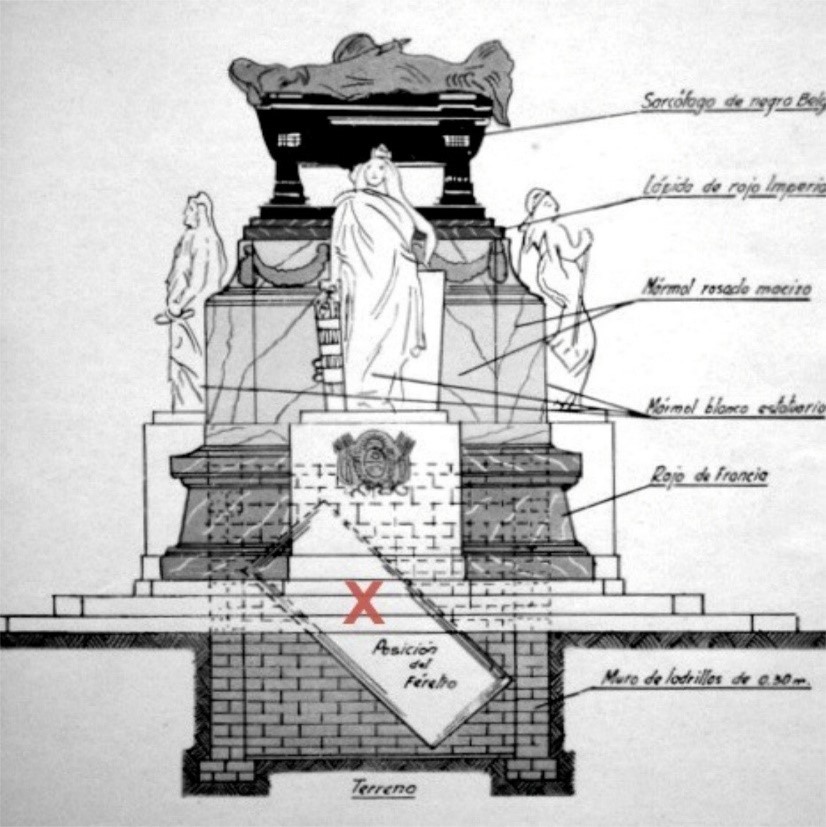 Representación del interior del Mausoleo de José de San Martín.[45]
