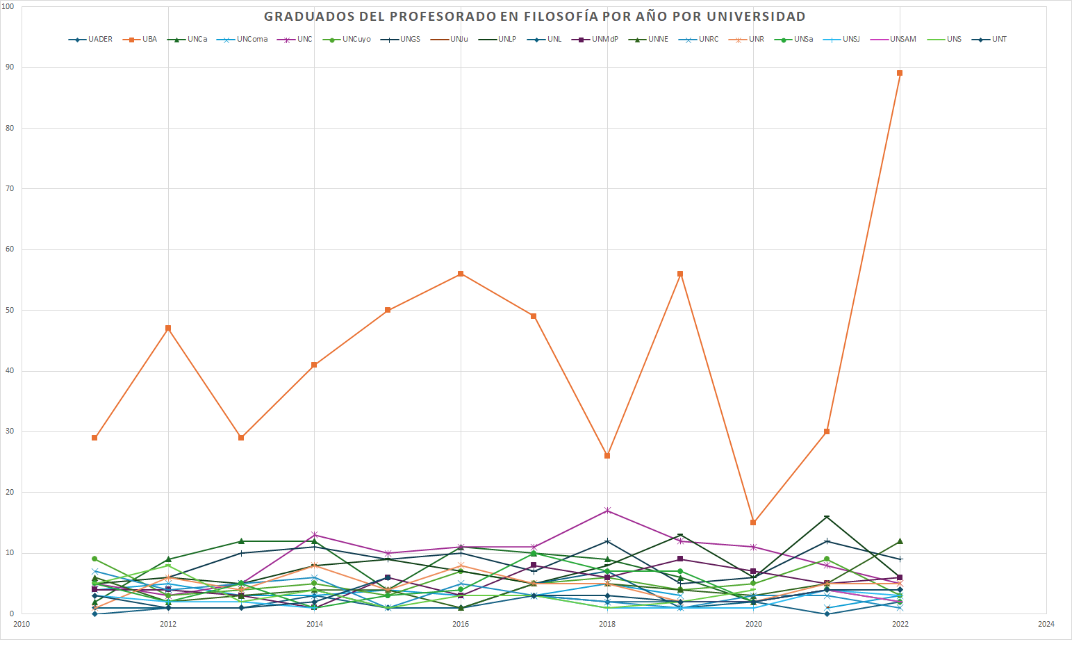 Descripción de la imagen