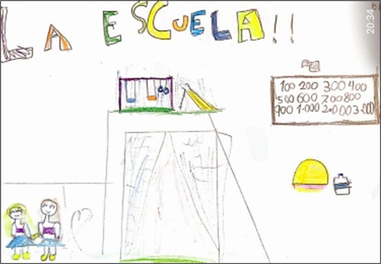 Figura 1- Dibujo B17.