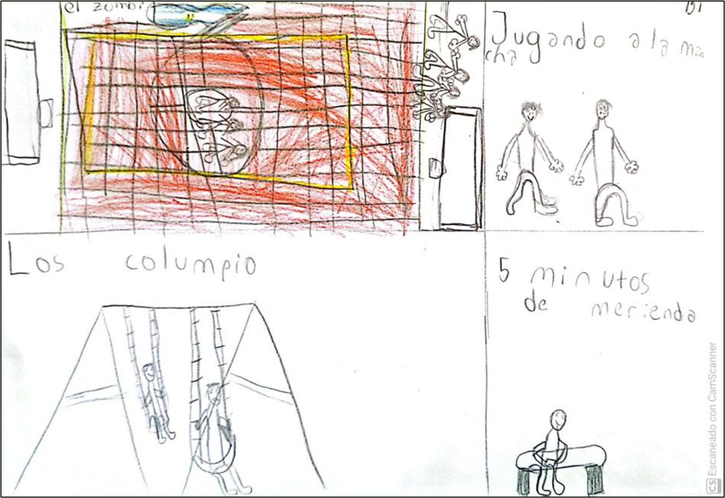 Figura 2- Dibujo
B11