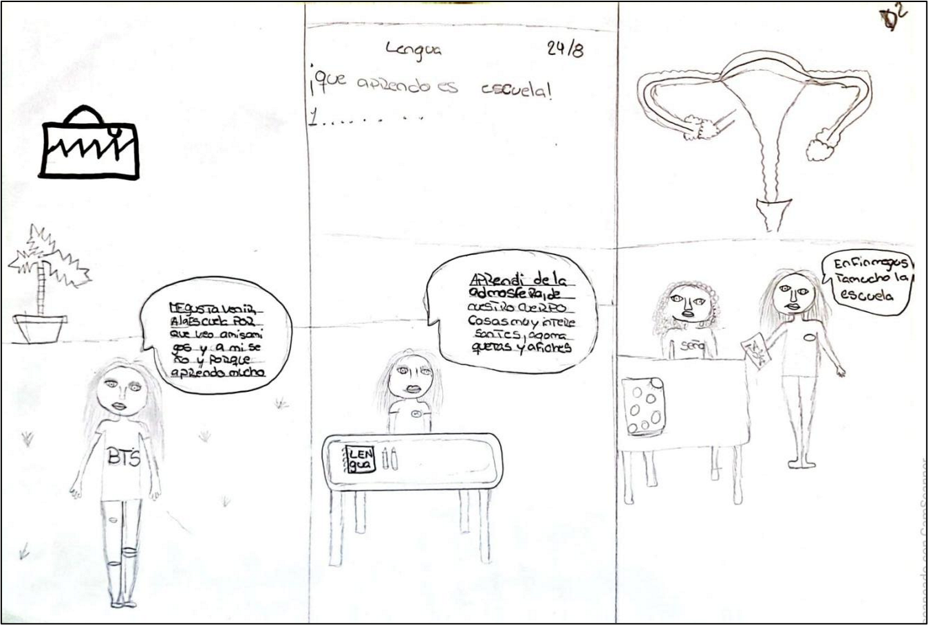 Figura 12- Dibujo D2